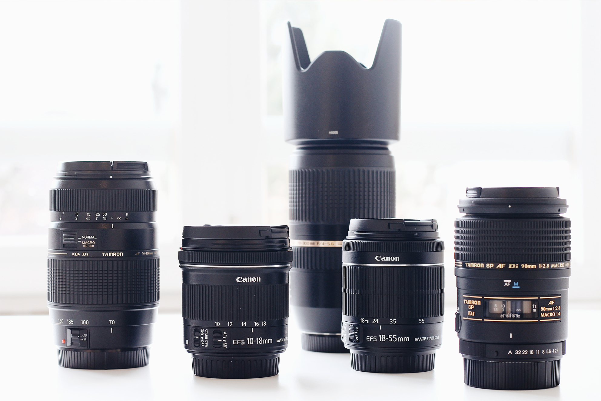 inspire_kameratypen_objektivgrössen Wie finde ich das passende Objektiv für meine DSLR?
